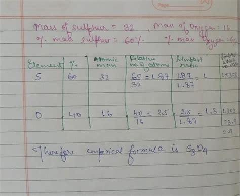 What is the empirical formula of compound containing 60% sulphur and 40 ...