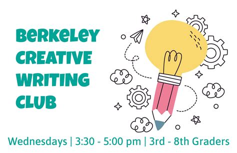 Image result for Based Writing Programs