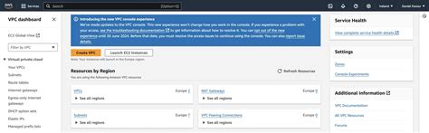 Image result for VPC Flow Chart