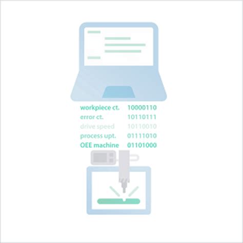 Image result for How Does Profinet Work