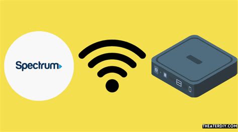 Image result for Spectrum Cable Repair