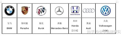 汽车品牌标志图片免费下载_汽车品牌标志素材_汽车品牌标志模板-图行天下素材网