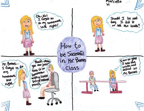 How Do We Solve Math Problem 的图像结果