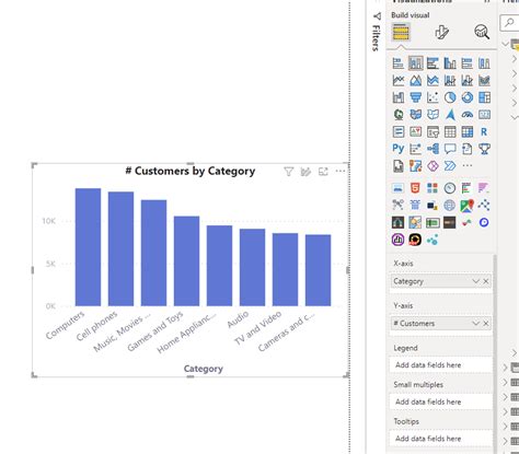 Solved: Chart visuals - no X and Y axis fields! - Microsoft Fabric ...