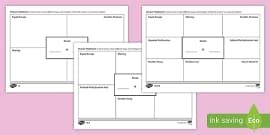 Division Thinkboard Worksheet