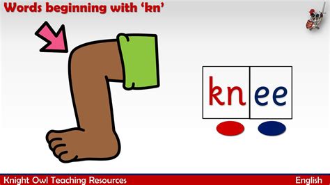 Words beginning with 'kn'