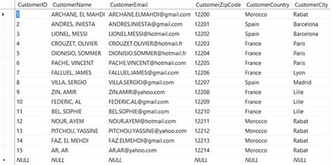 Image result for jQuery.ajax JSP Spring MVC Display Table Data