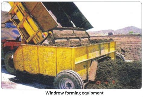 Solid Waste Management | Official Website of Local Administration ...