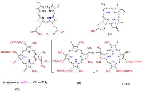 Photophysical Properties of Protoporphyrin IX, Pyropheophorbide-a, and ...