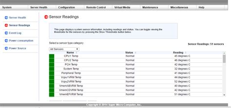 Supermicro IPMI Web Interface 的图像结果