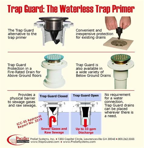 What Is A Trap Guard For Floor Drain at Lydia Eddy blog