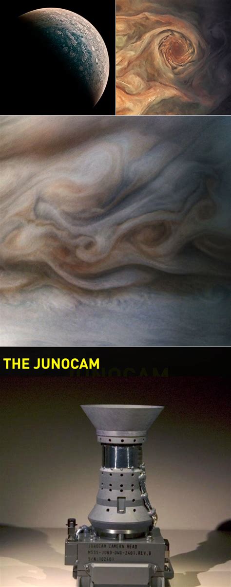 Jupiter Probe 的图像结果