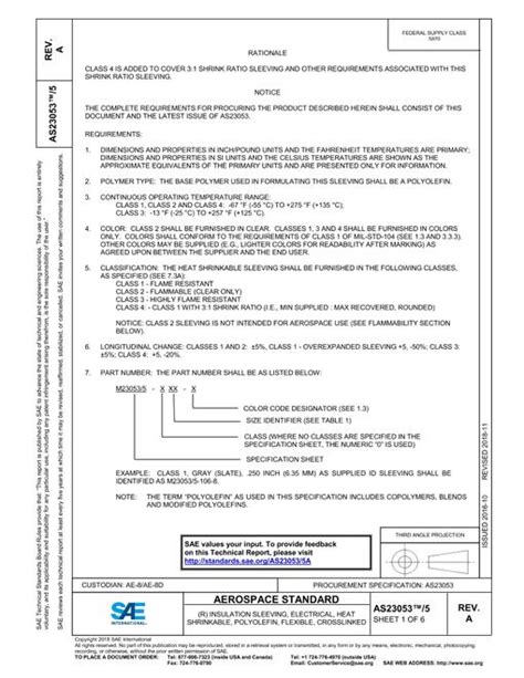 Image result for Competency Model Framework
