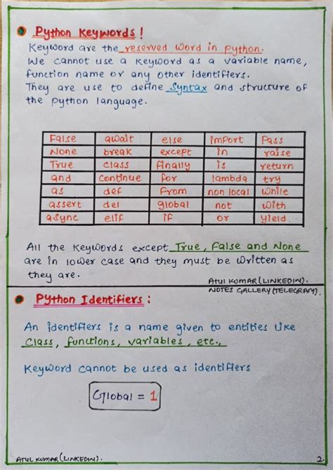 Image result for Python Full-Course Harry