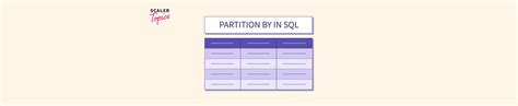 Image result for Over Partition by SQL