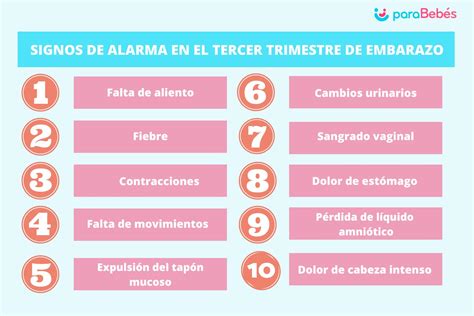 10 Signos y síntomas de alarma en el tercer trimestre de embarazo