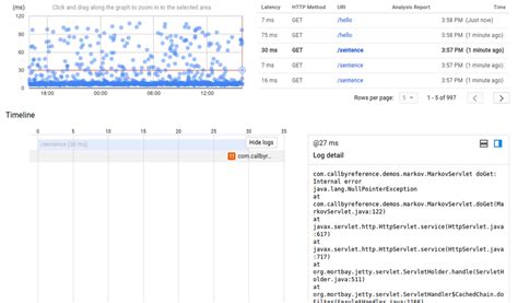 Image result for Stackdriver Logs