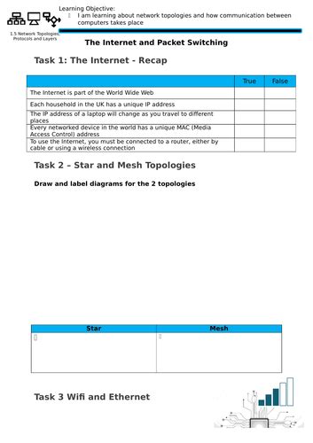 Image result for Computer Science OCR 9. Mark Question Structure