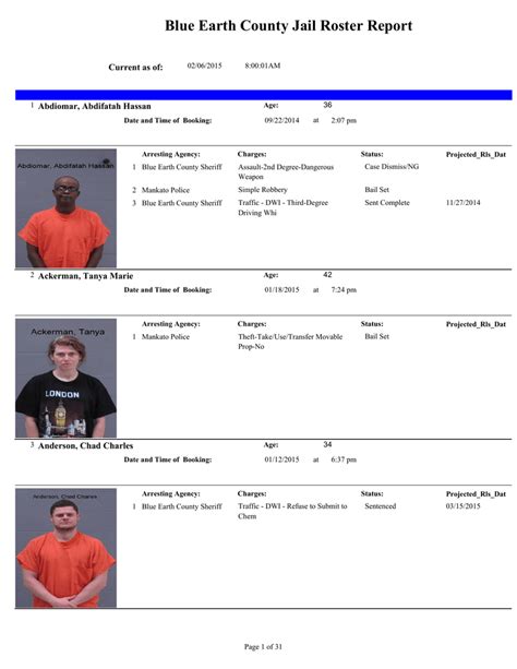Blue Earth County Jail Roster Mankato Minnesota - The Earth Images ...