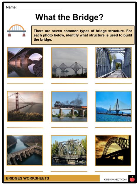 Image result for Basic Kids Bridge Lessons