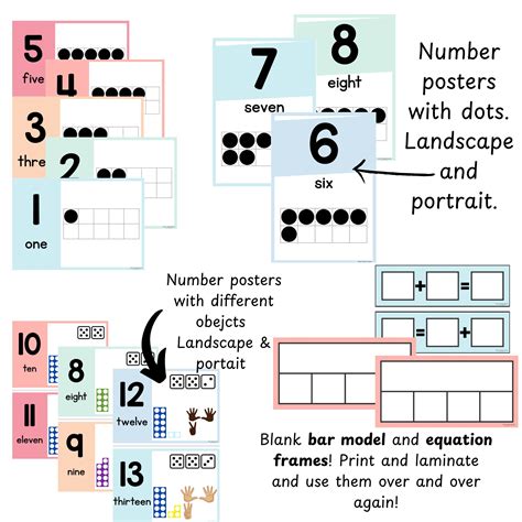 Image result for MathsWatch Poster