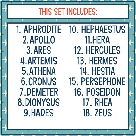 Greek Gods And Goddesses List