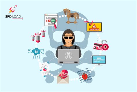 Image result for DDoS Attack Examples