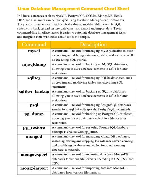 Image result for Linux Command Lis
