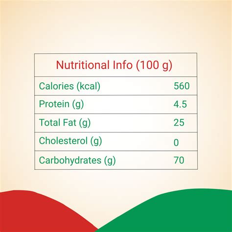 Milk Choco Chips - 100g | Ask Foods