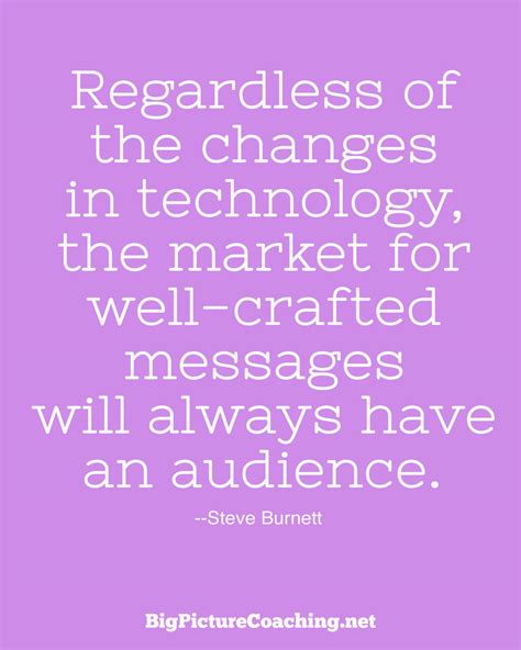 Communication Quotes for Workplace 的图像结果