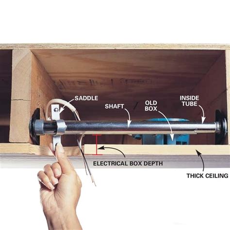 Image result for Ceiling Fan Box Installation Guide