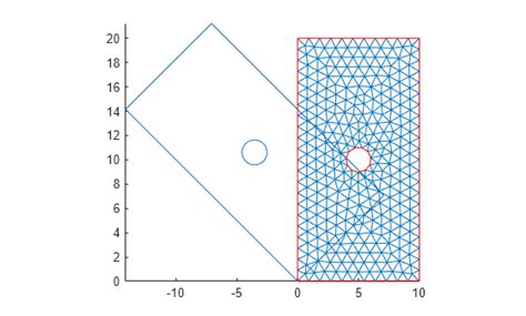 Image result for MATLAB Geometry Object