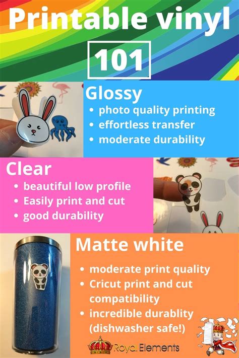 Image result for Printable Vinyl How To