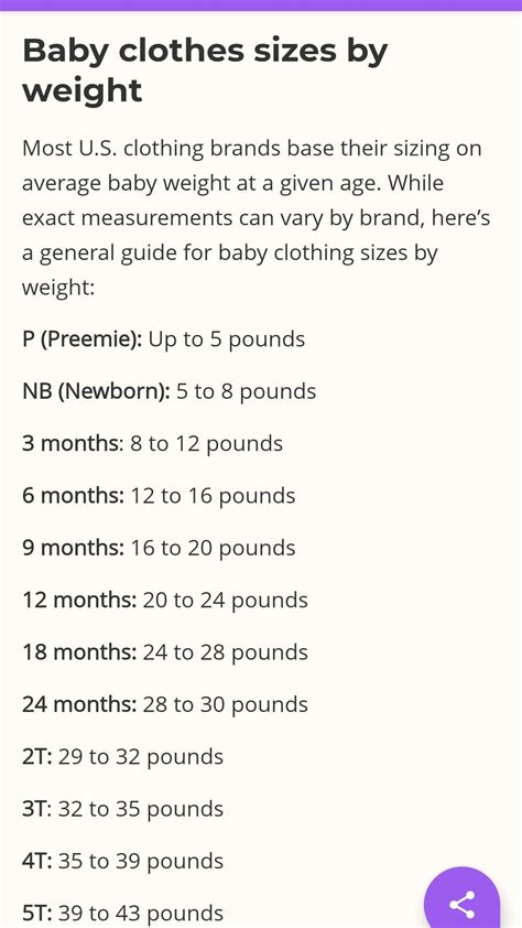Baby clothes and weight | Baby advice, Baby life hacks, Newborn baby tips - weight of jeans