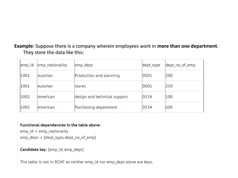 Image result for Functional Dependency Database Example