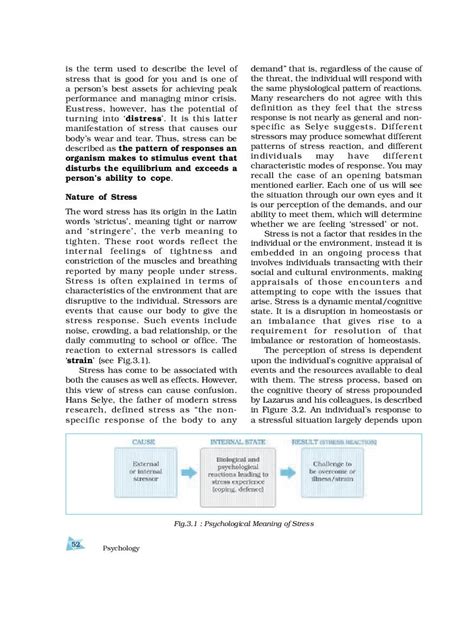 Image result for Chapter 3 Psychology Class 12