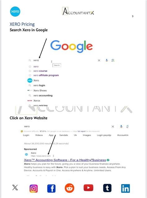 Image result for Xero Tutorials How To