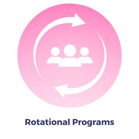 The Career Discovery Fair | Discover Opportunities with Top Companies