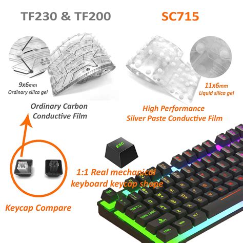 Image result for USB Gaming Keyboard