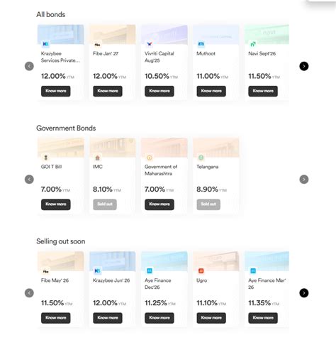 Review Of Stable Bonds: Stable Money's SEBI-Registered OBPP