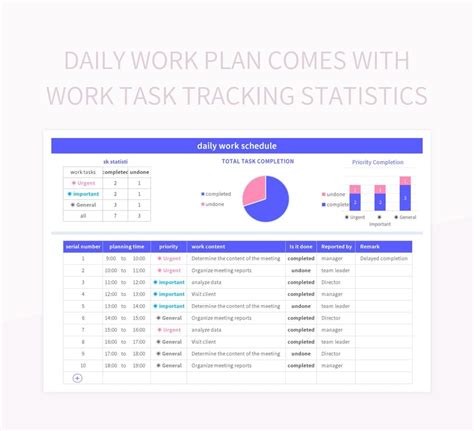Image result for Contract Tracking Spreadsheet