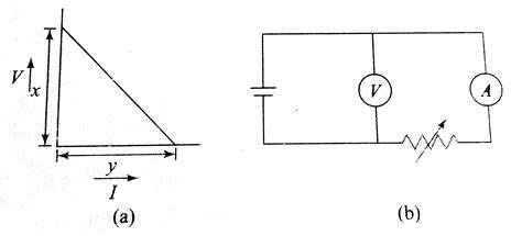Given that a current of 5.0 A passes along the branch from C to B is ...