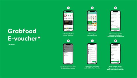 How to use e-voucher