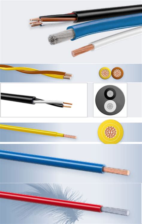 Basic Cable vs Expanded Cable 的图像结果