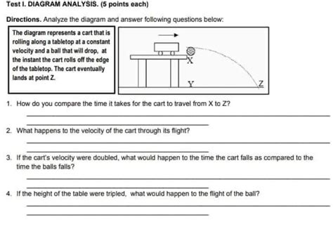 analyze the diagram. Thank you - Brainly.in