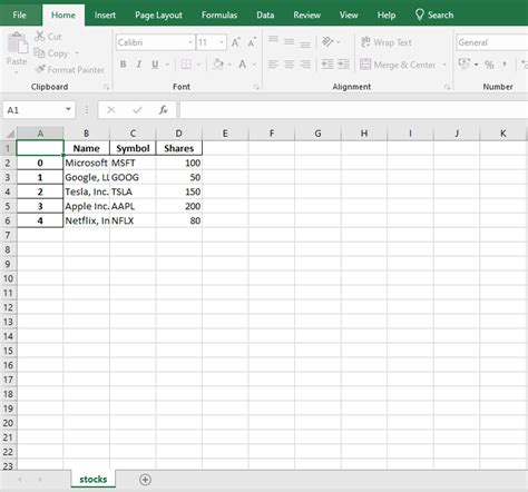 Image result for Export Pandas Data Frame to Excel File