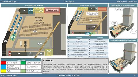 COMMERCIAL PROJECT | CEPT - Portfolio