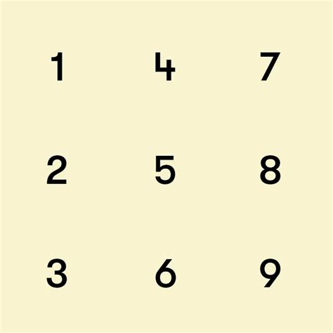 我想知道九宫格1到9数字，无论从竖排直斜相加都等于15。求解_百度知道
