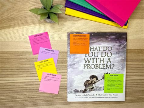 Image result for Novel Problem Solving