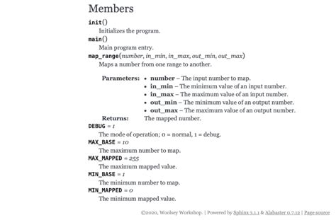 Python Sphinx Tutorial 的图像结果
